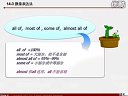 突破语法 Lesson14